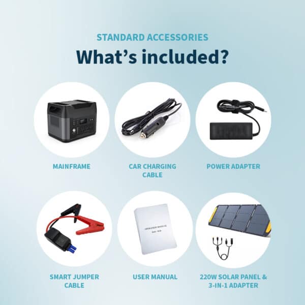 Portable Battery Storage Bundle - Whats included?