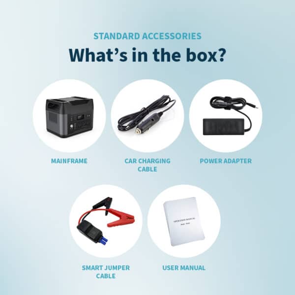 Portable Battery Storage - What's in the box?